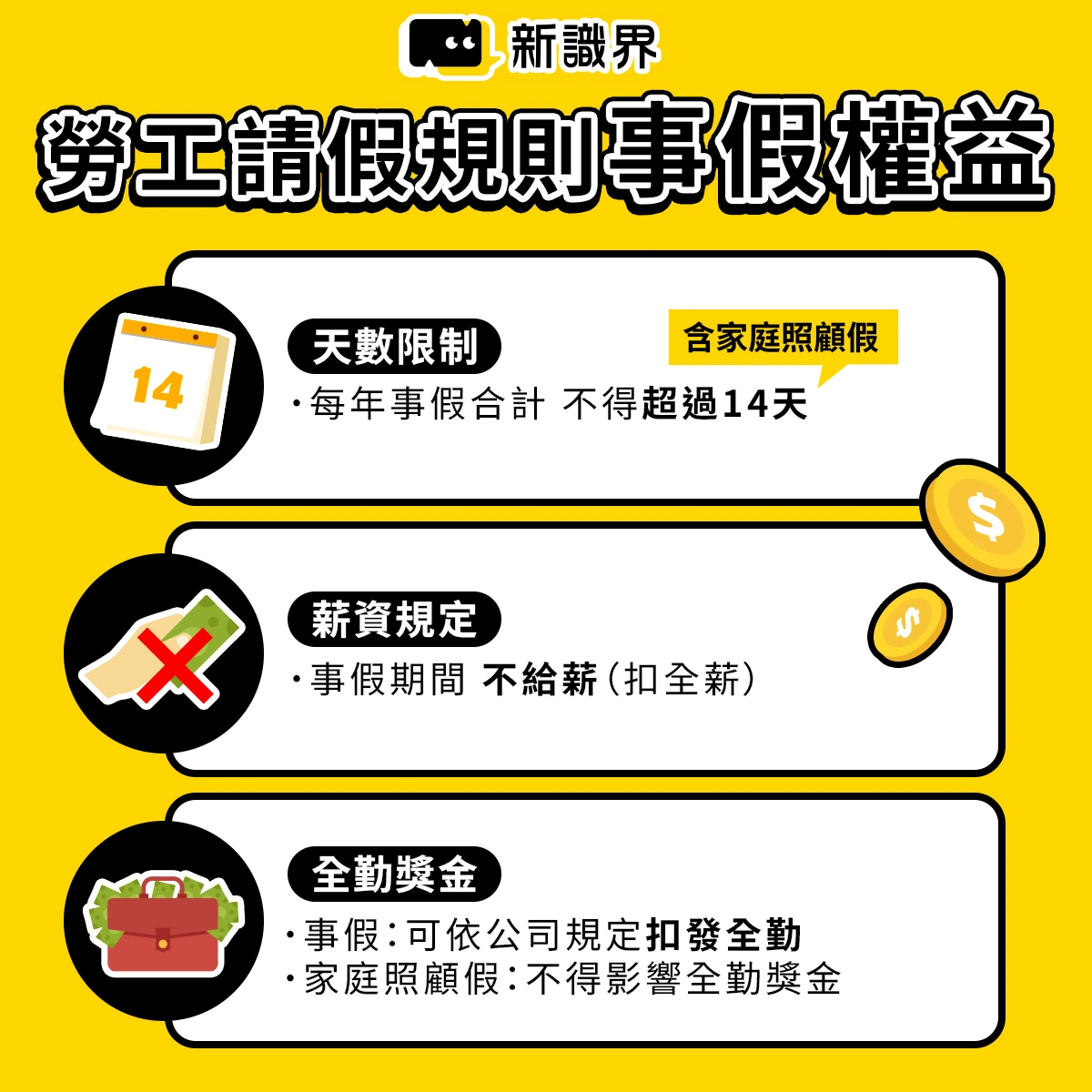 勞工請假規則喪假權益