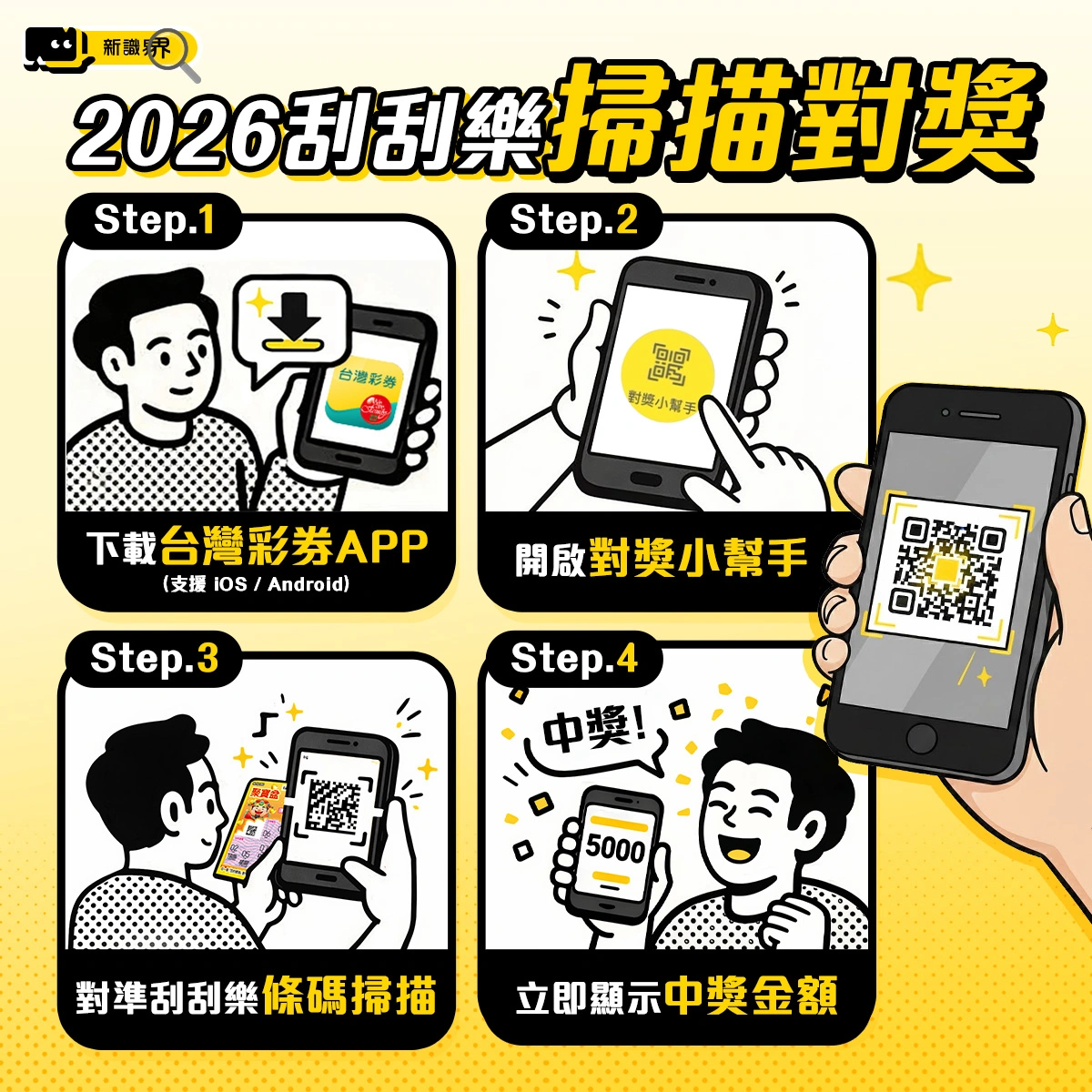 刮刮樂掃描對獎方法