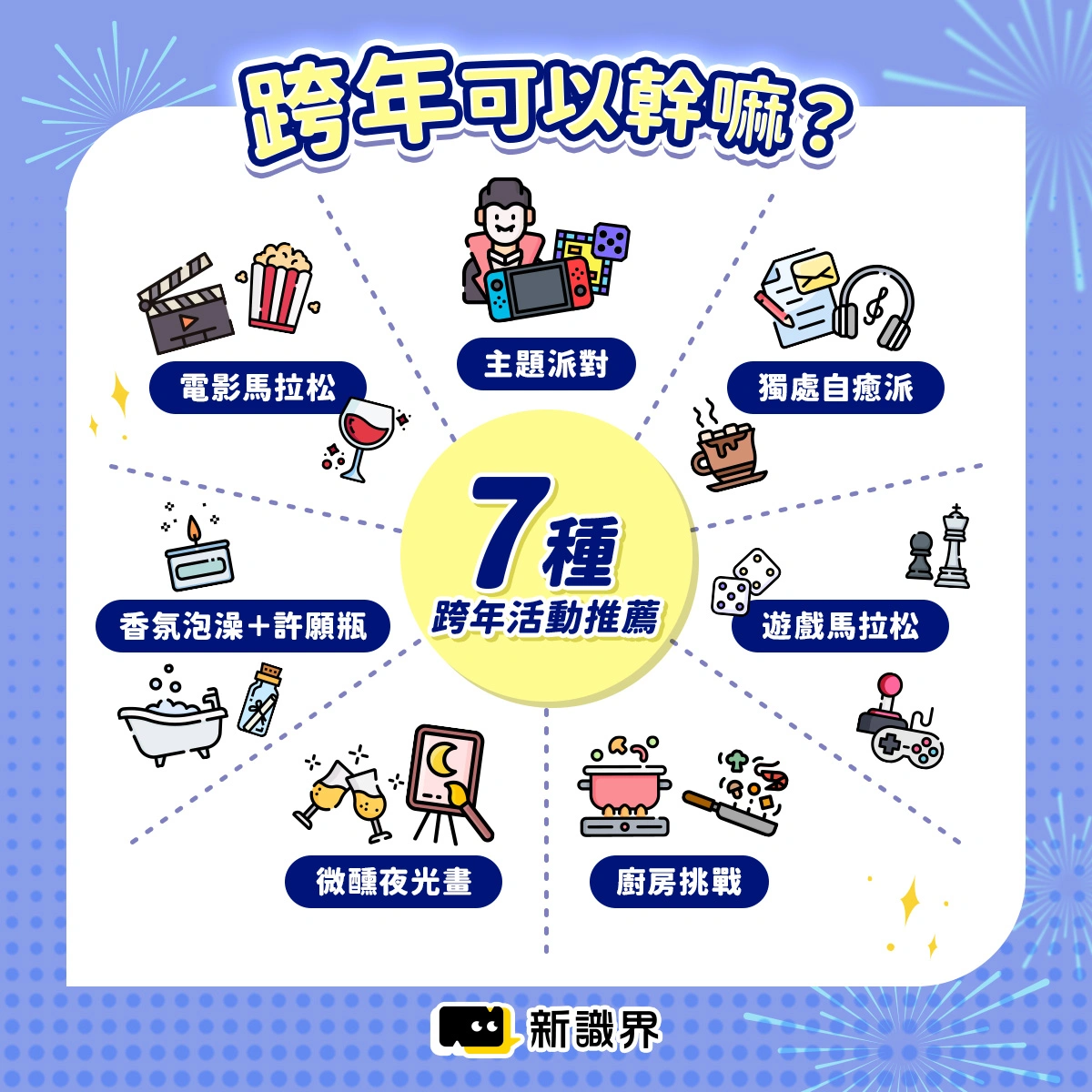 跨年可以幹嘛?7種跨年活動推薦