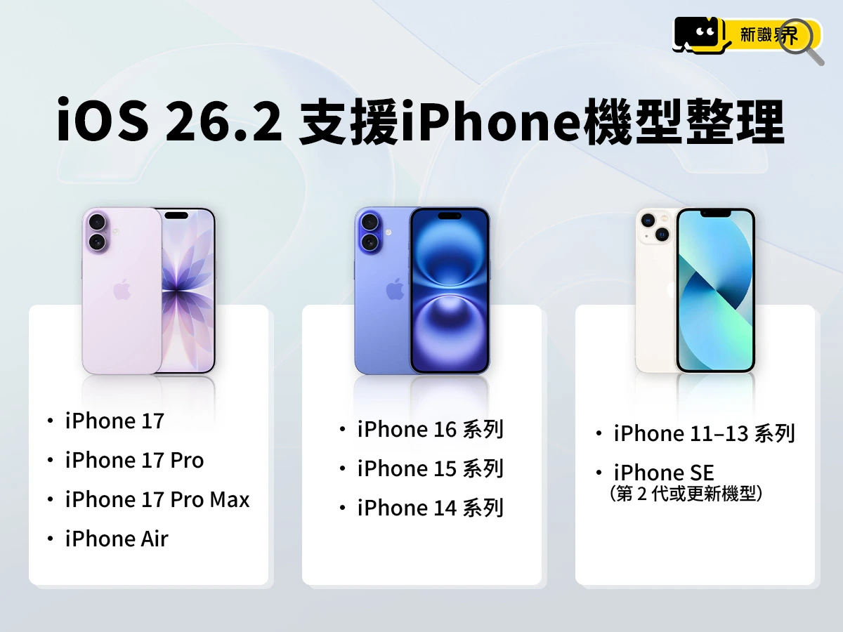iOS 26.2支援iPhone機型整理