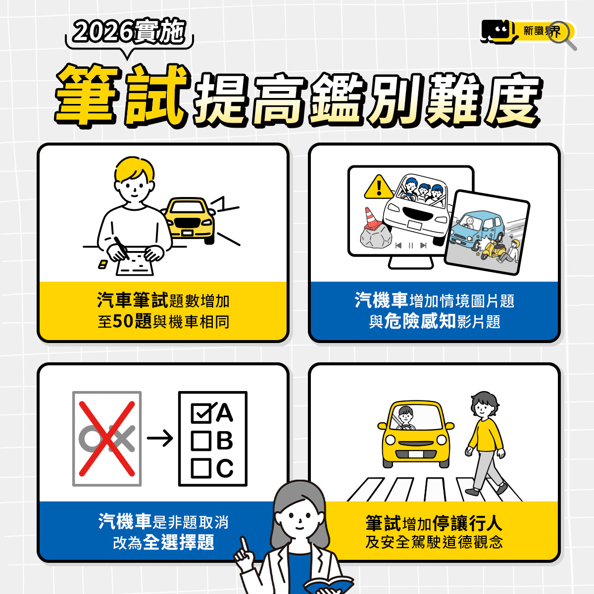 強化駕照考照制度:提高筆試鑑別難度
