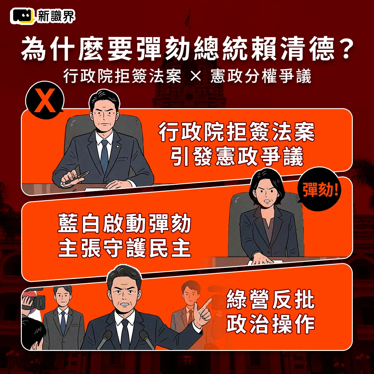 為什麼要彈劾總統賴清德?