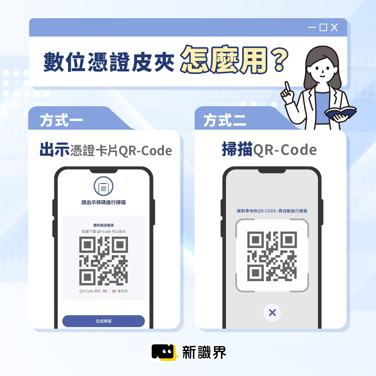 數位憑證皮夾怎麼用?