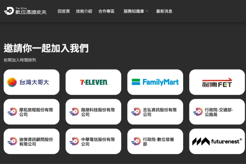 數位憑證皮夾廠商名單