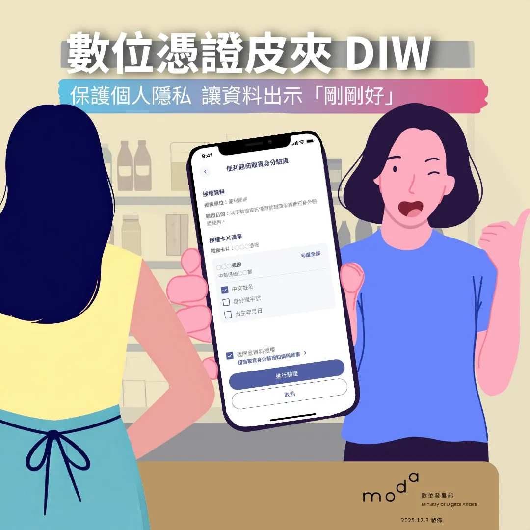 數位憑證皮夾只顯示必要資訊，保護個資不外洩