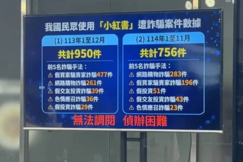 小紅書封鎖原因曝光:詐騙、資安全數15項違規