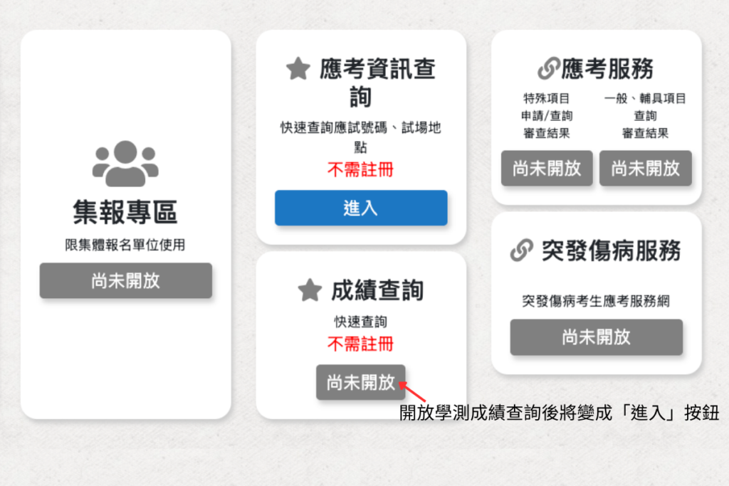 115學測成績查詢：進入大考中心、點擊成績查詢、輸入個人資料