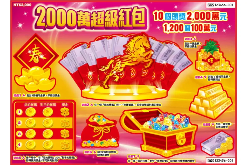 2000 元刮刮樂 8 款遊戲獎金獨立計算，最高可達 2000 萬！