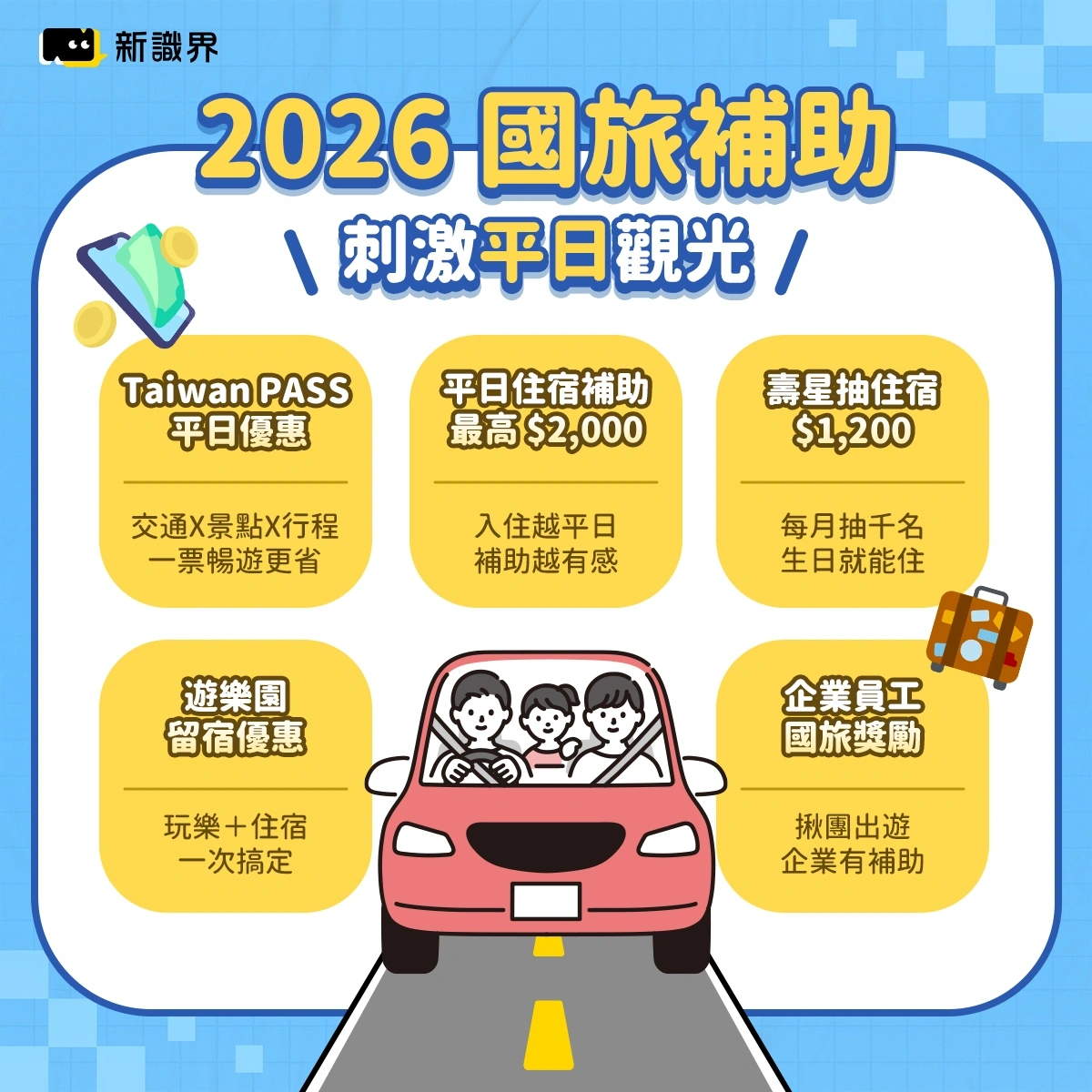 2026新制懶人包