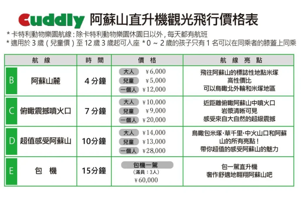 阿蘇火山直升機預約票價