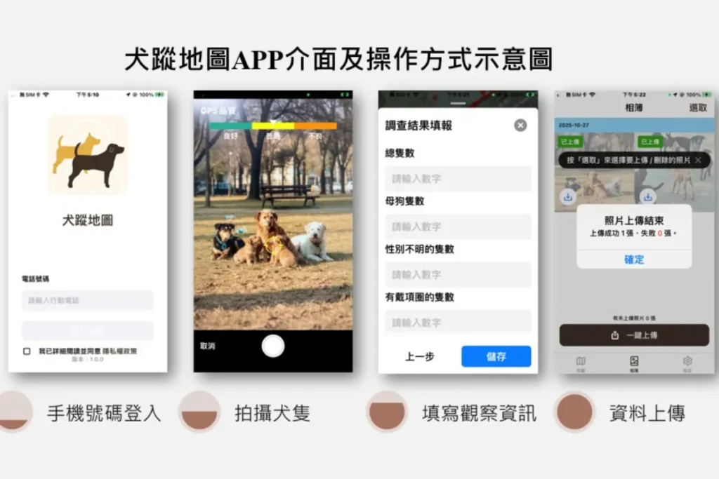 犬蹤地圖使用方法