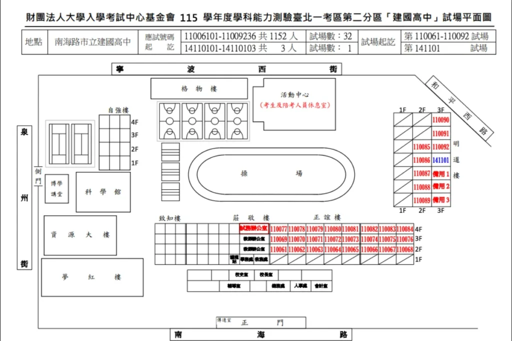 115 學年度學測考場範例：建國中學
