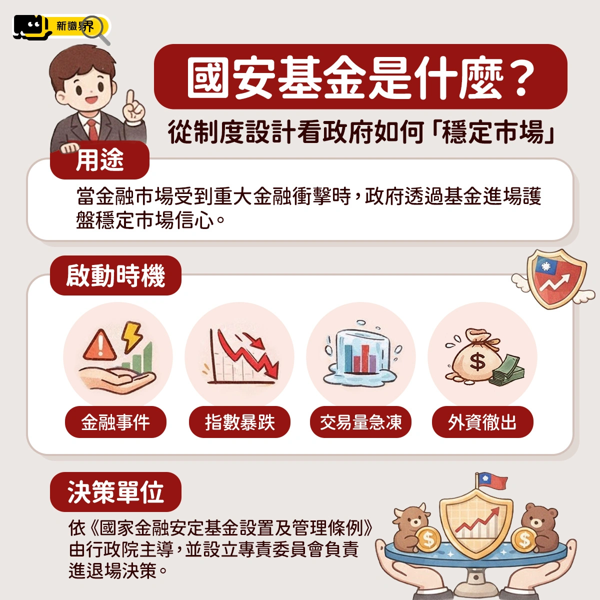 國安基金是什麼?