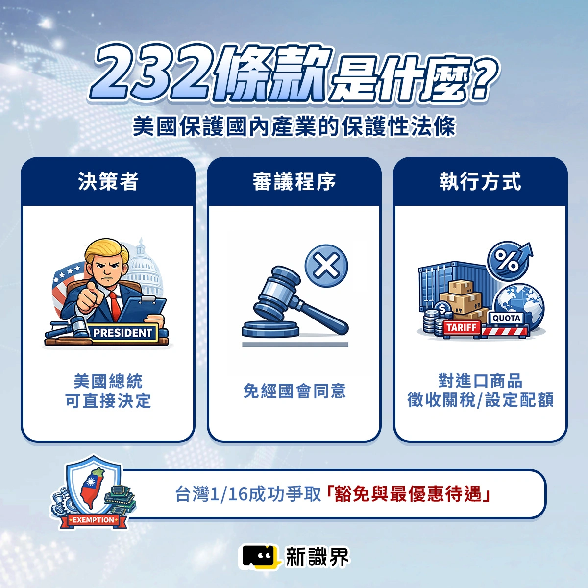 232 條款是什麼？