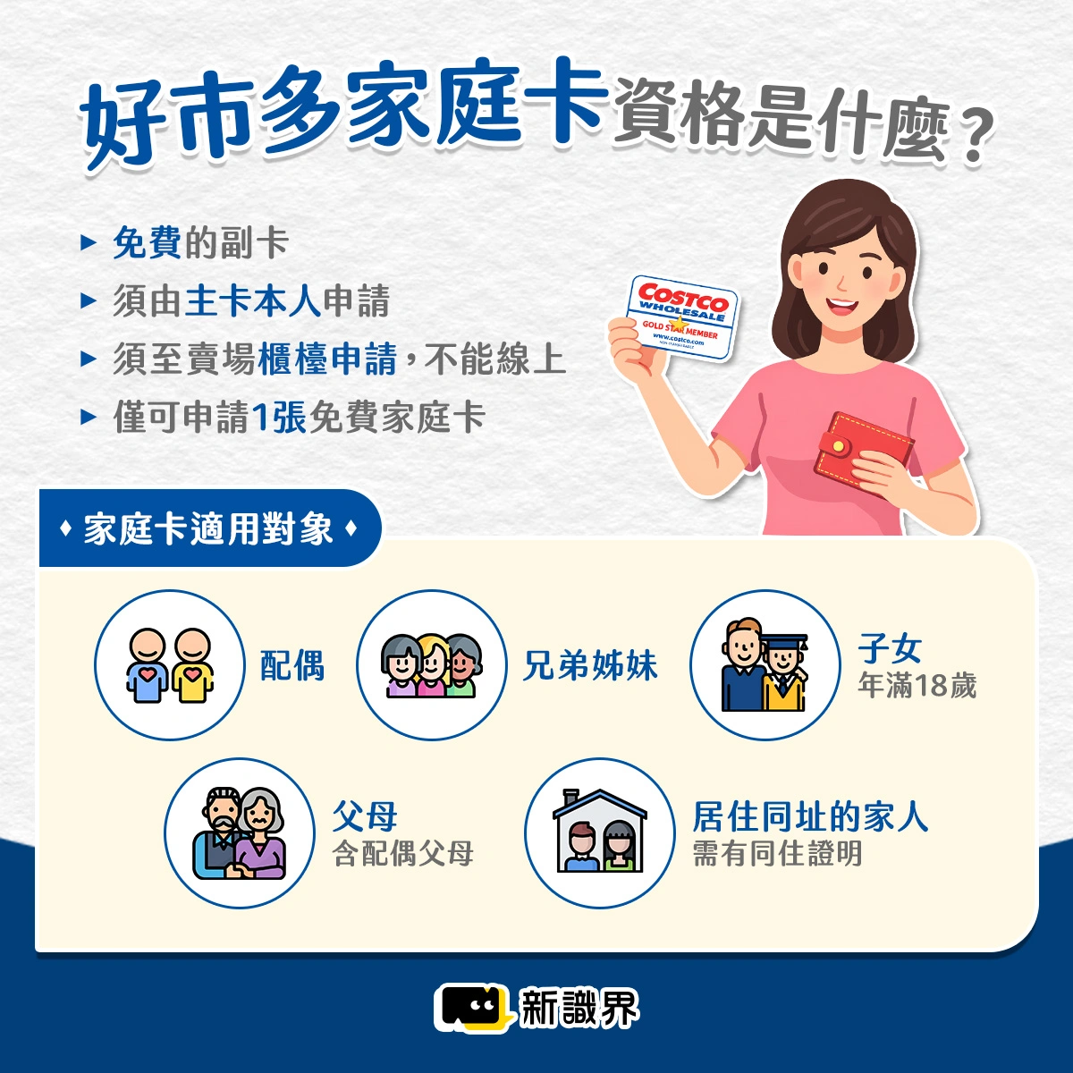 好市多家庭卡資格是什麼？