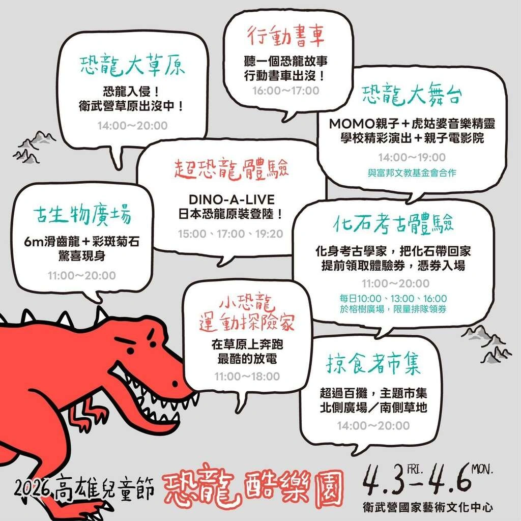 兒童節高雄恐龍活動