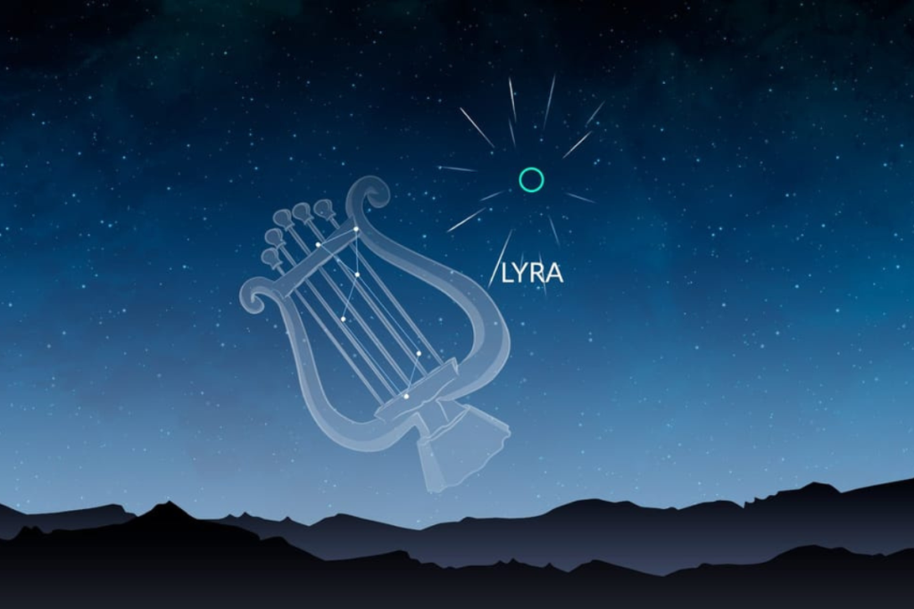 2026 流星雨:天琴座流星雨