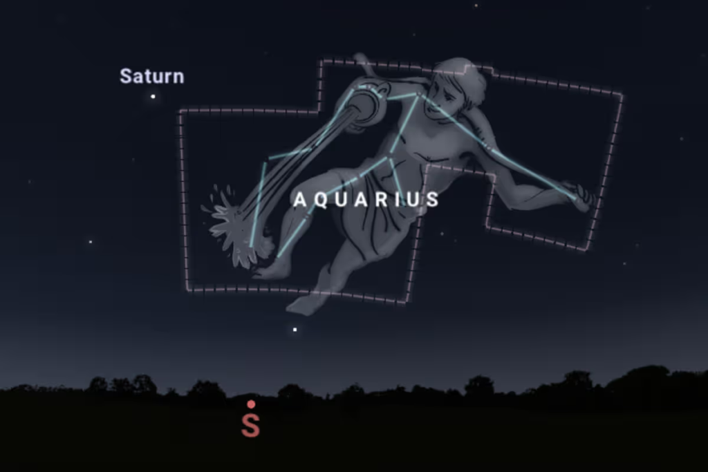 2026 流星雨:寶瓶座南流星雨