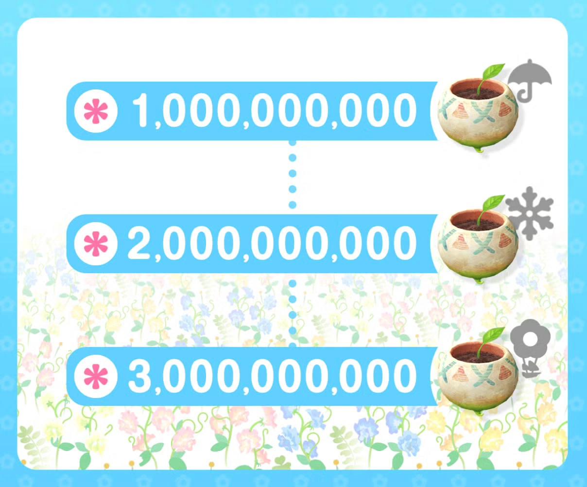 皮克敏世界地球日Party Walk