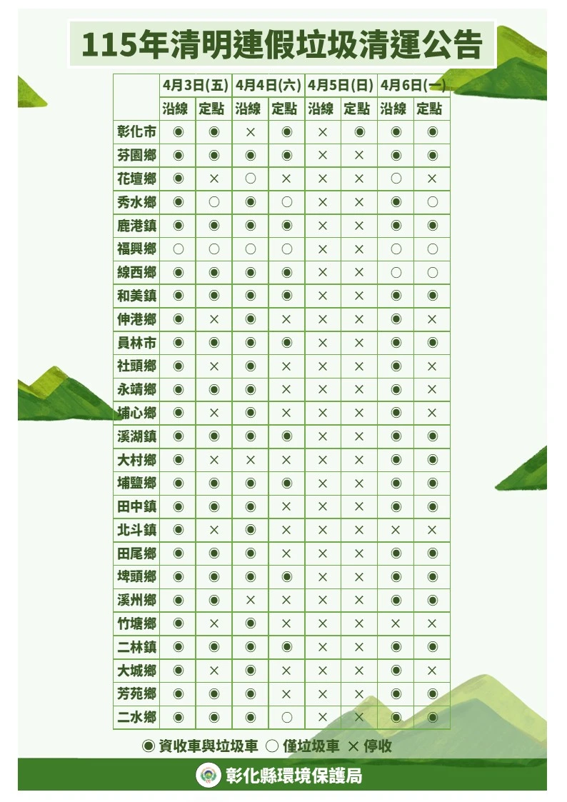 彰化縣清明連假垃圾車清運公告