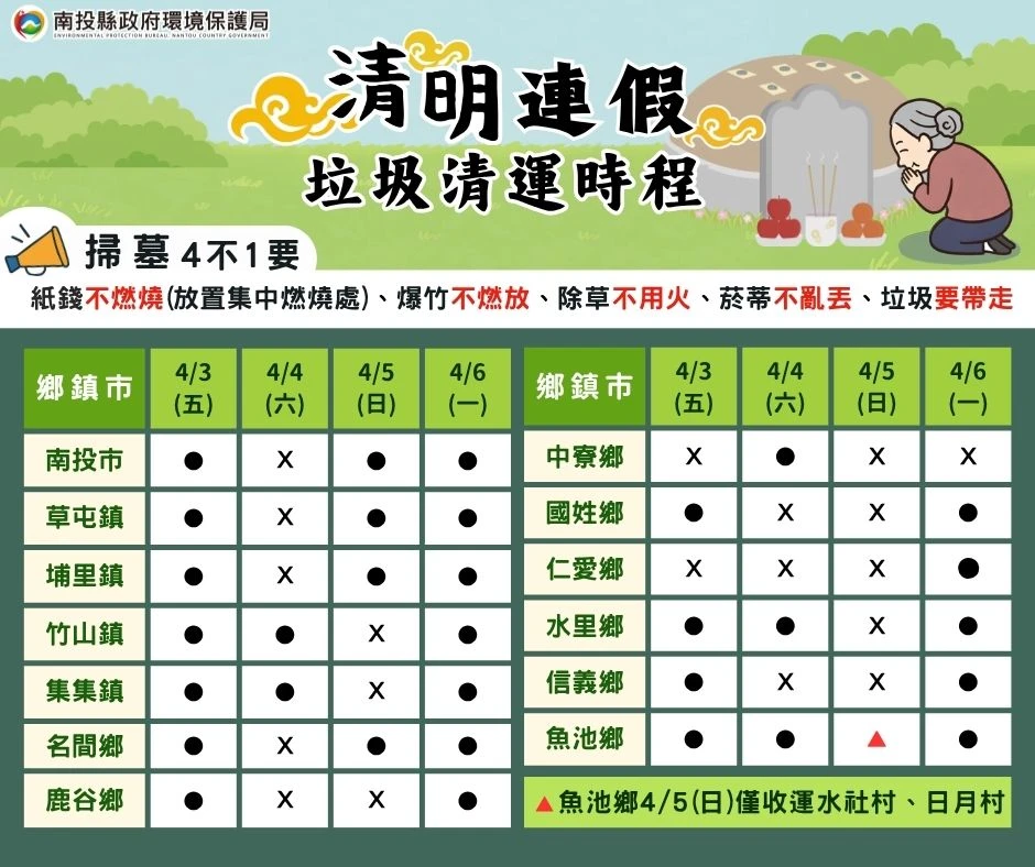 南投縣清明連假垃圾車清運公告