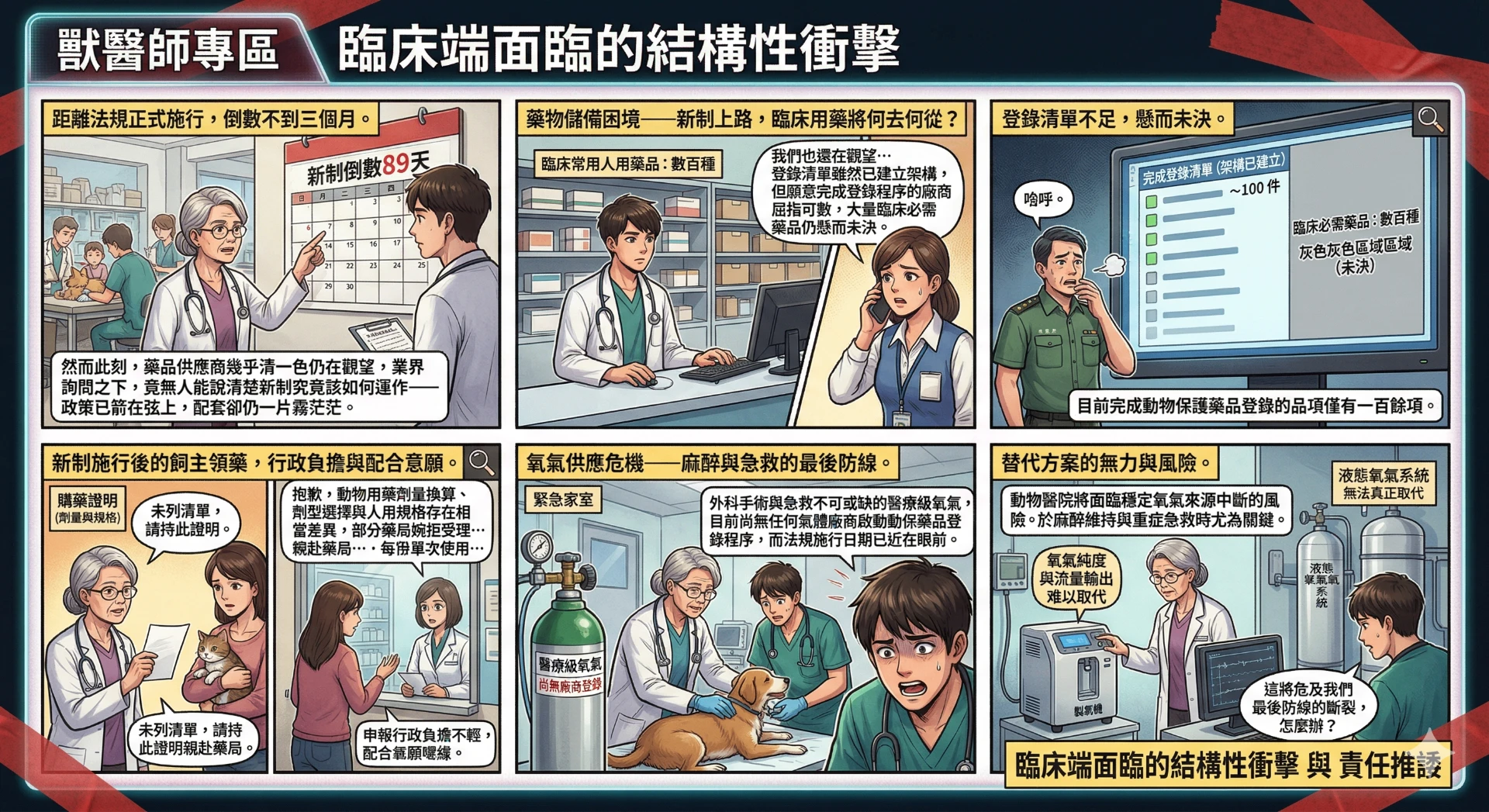 動物用藥新制連署