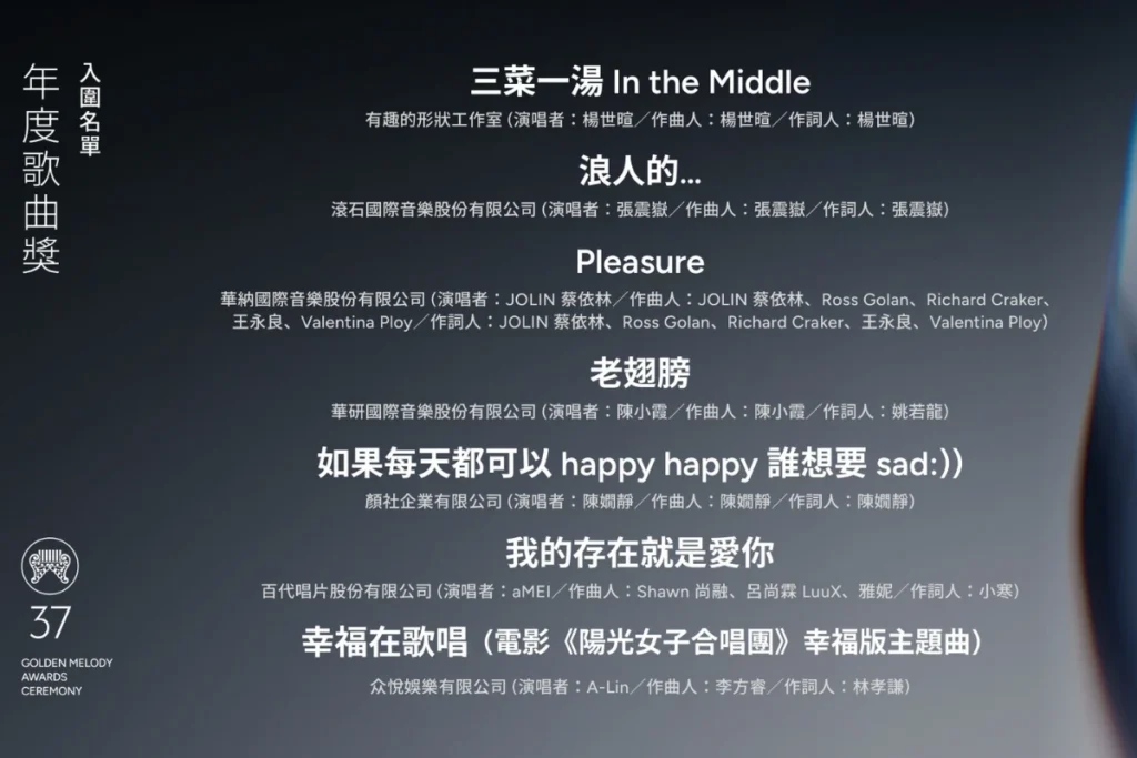 金曲獎年度歌曲入圍名單