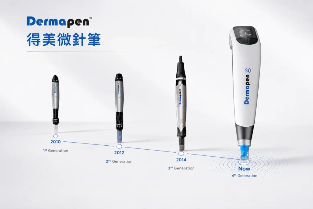 得美微針筆第四代 2024 年獲得台灣衛福部核准