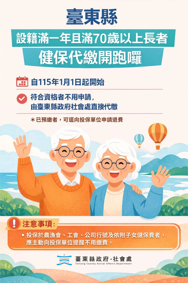 台東縣健保全額補助:70歲以上長者已上路