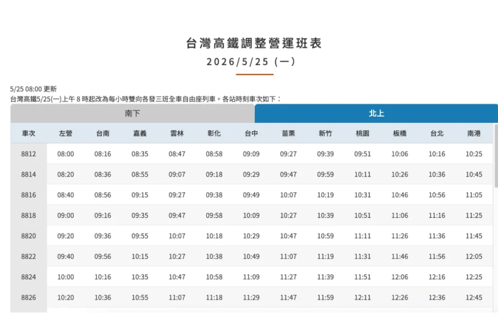 台灣高鐵自由座調整車次(北上)