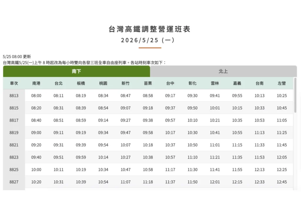 台灣高鐵自由座調整車次(南下)