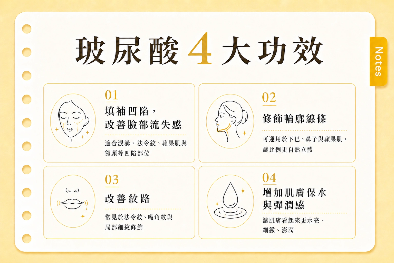 玻尿酸