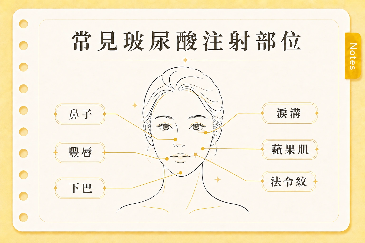 玻尿酸