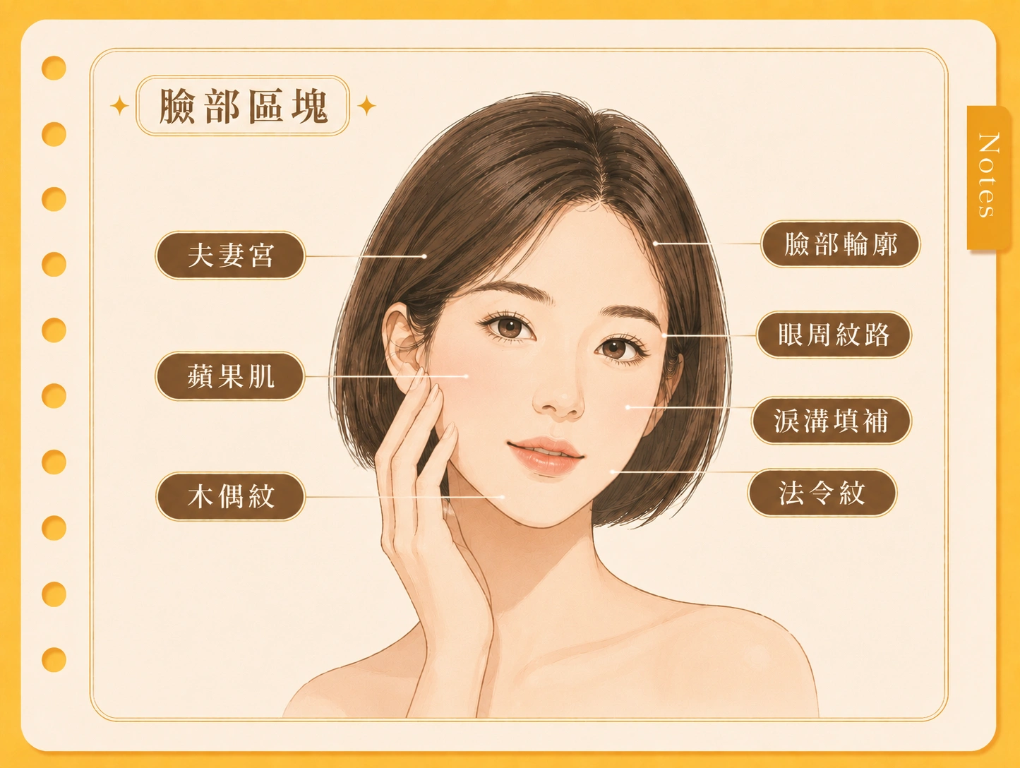 喬雅露