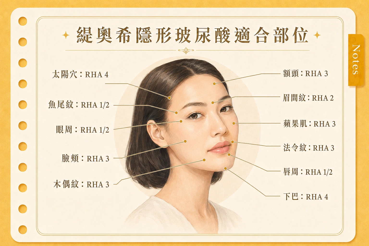 緹奧希玻尿酸