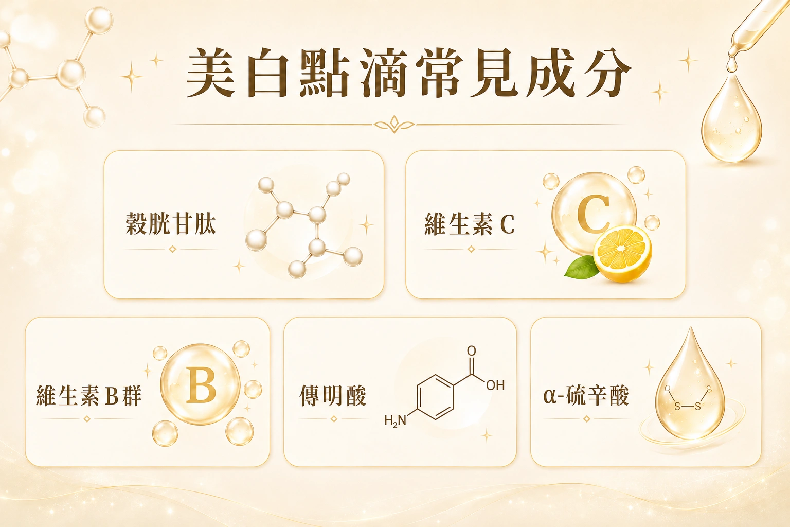 美白點滴-美白針