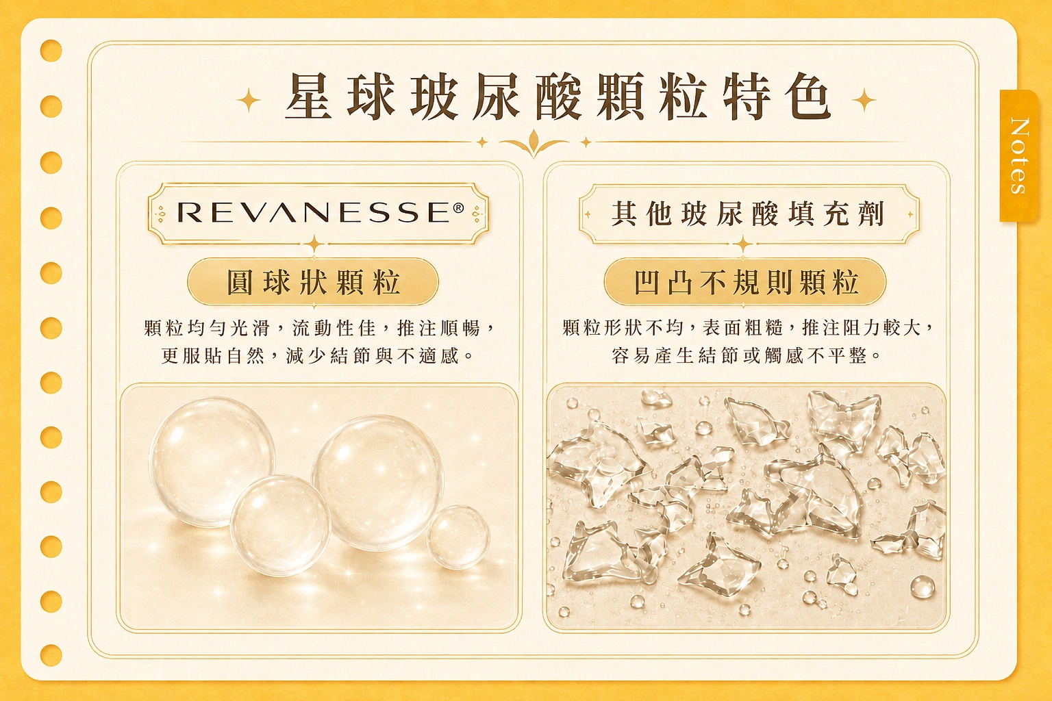 星球針玻尿酸