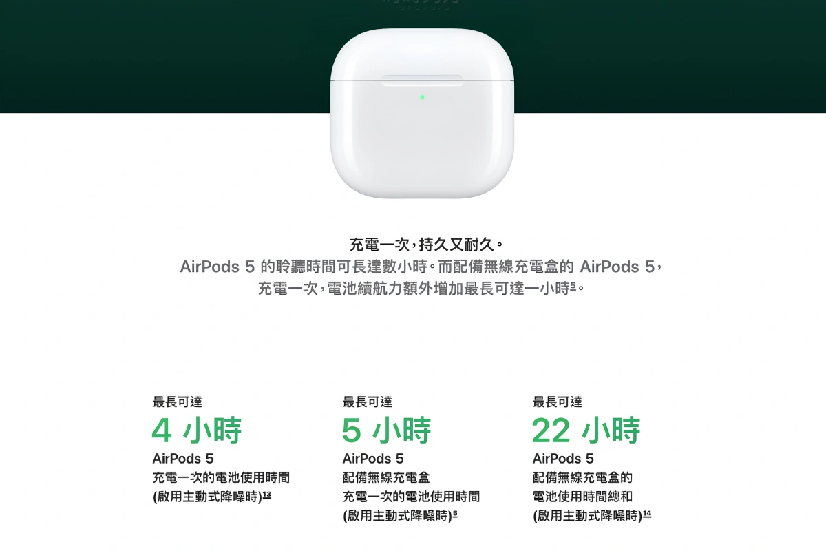 AirPods 5