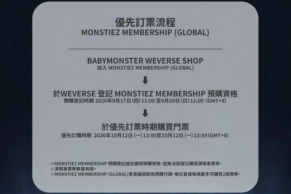 BABYMONSTER 演唱會優先訂票時程