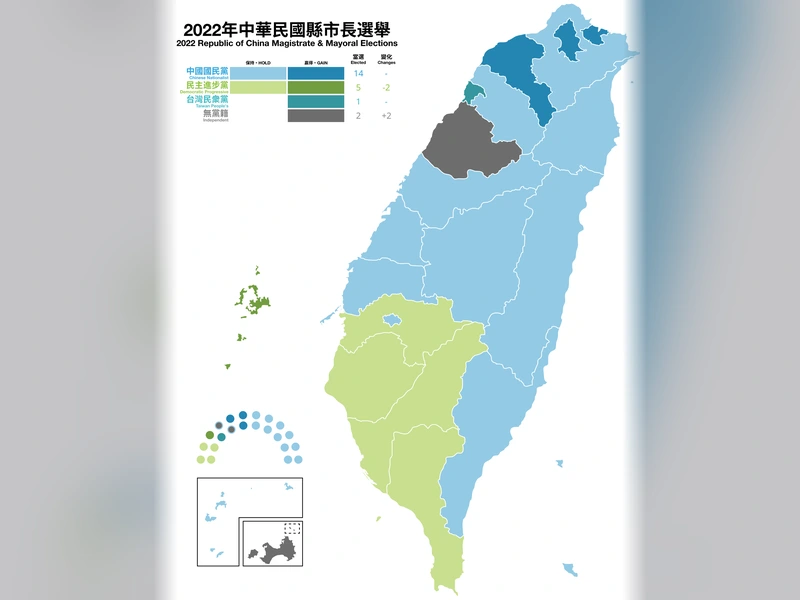 2022 年台灣縣市長選舉各縣市當選政黨地圖