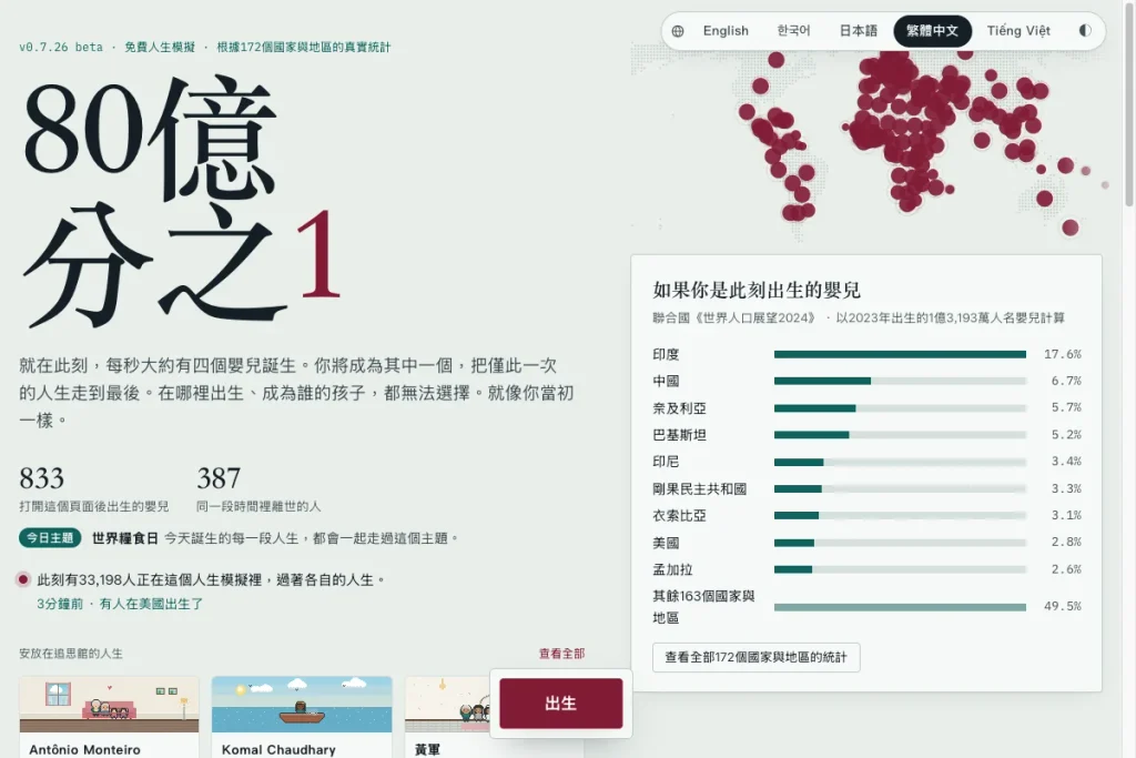80億分之一網頁遊戲帶大家從頭參與一次截然不同的人生