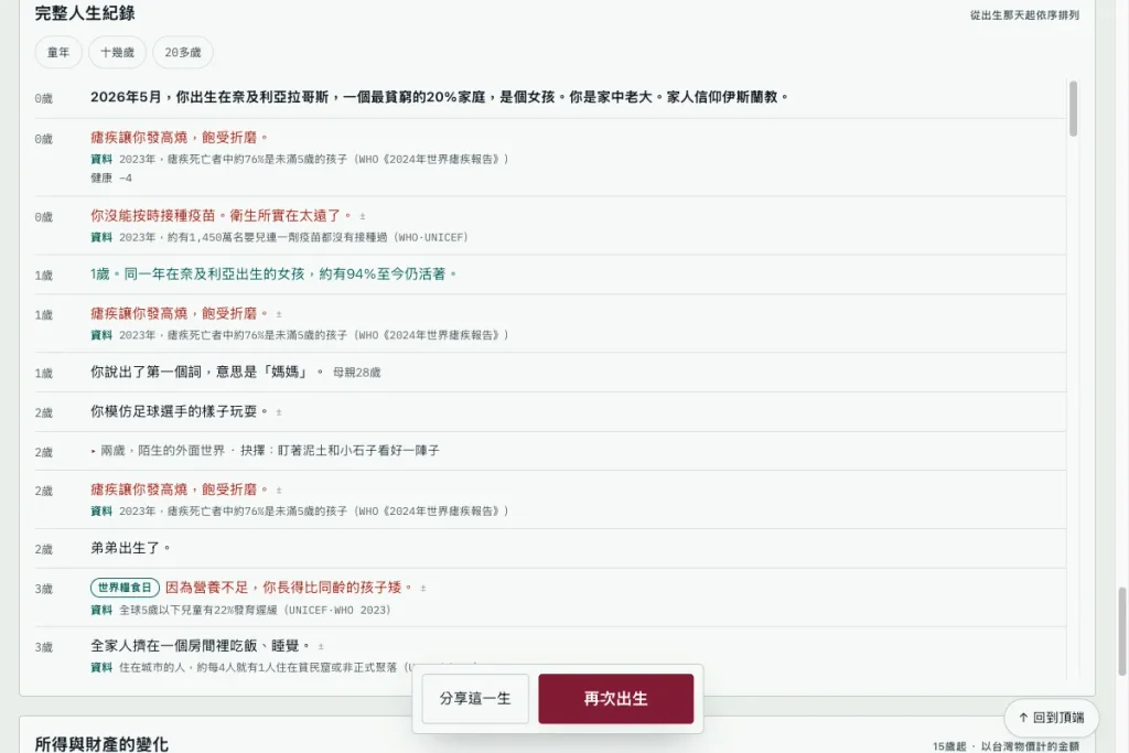 80億分之一人生紀錄不只保存故事，部分事件還能展開查看狀態變動