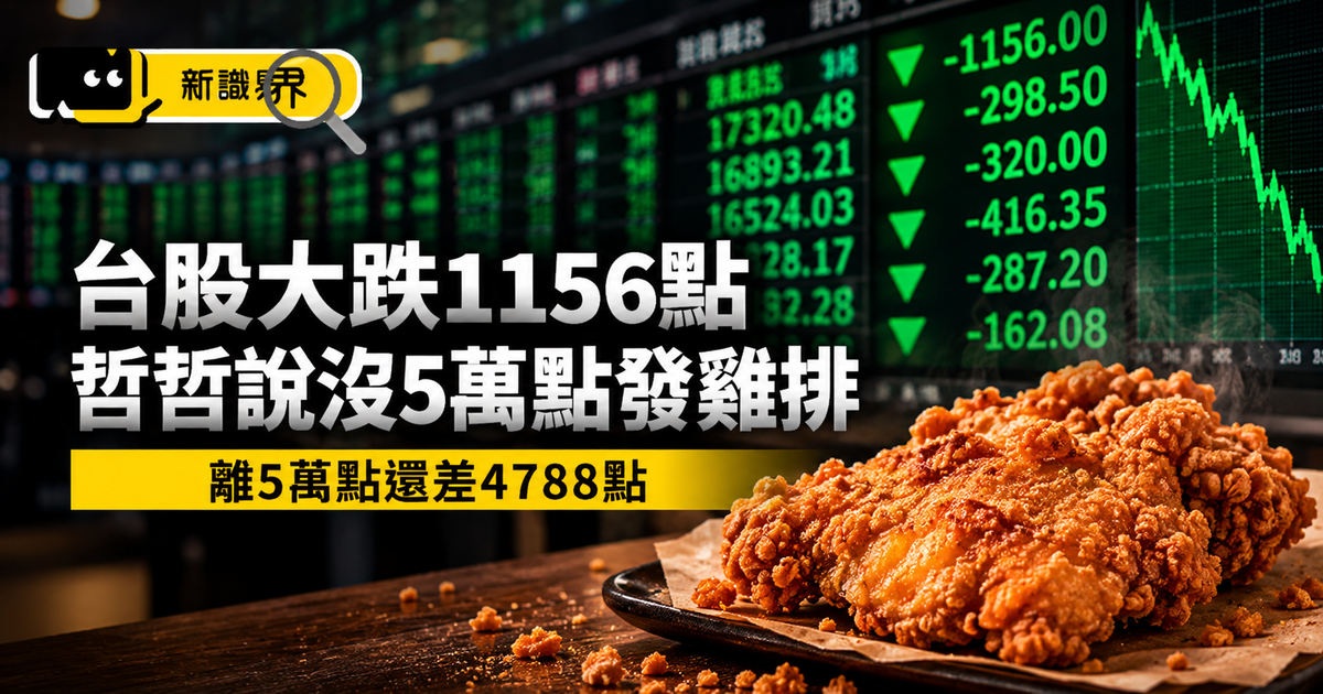 台股大跌1156點，哲哲說沒5萬點就發雞排，現在還差多少？
