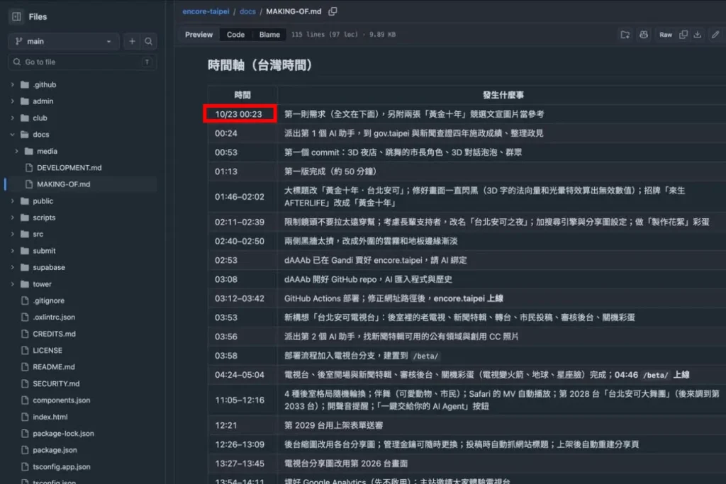 《台北安可大舞台》第一則需求在 10/23 送出