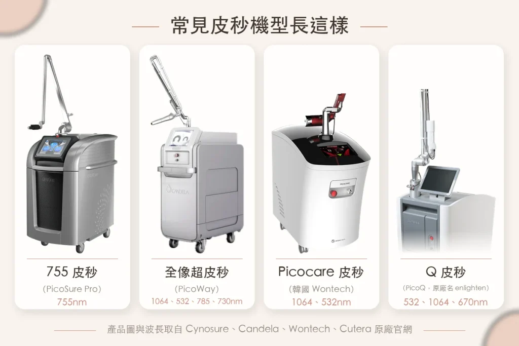 台灣常見皮秒機器