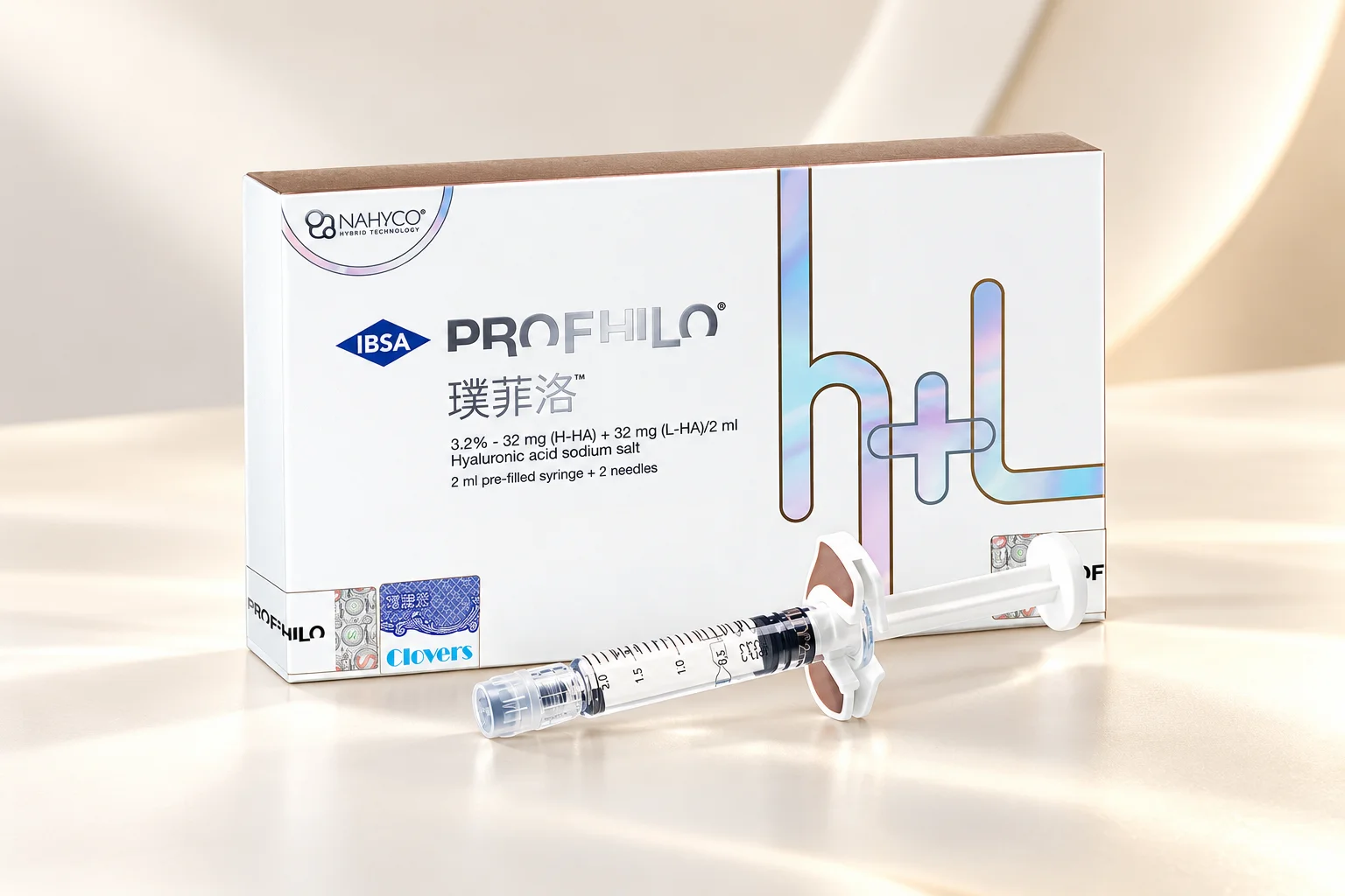 Profhilo逆時針