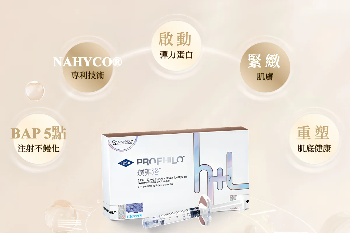 Profhilo逆時針