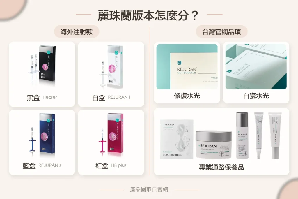 麗珠蘭產品